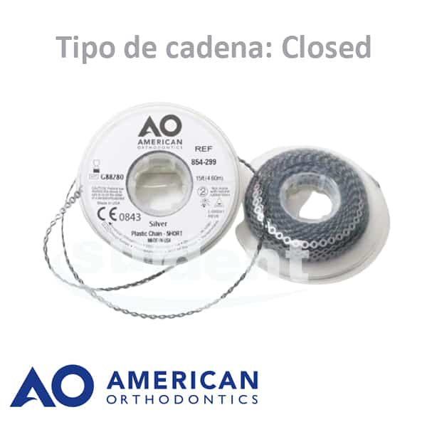 cadenas_closed
