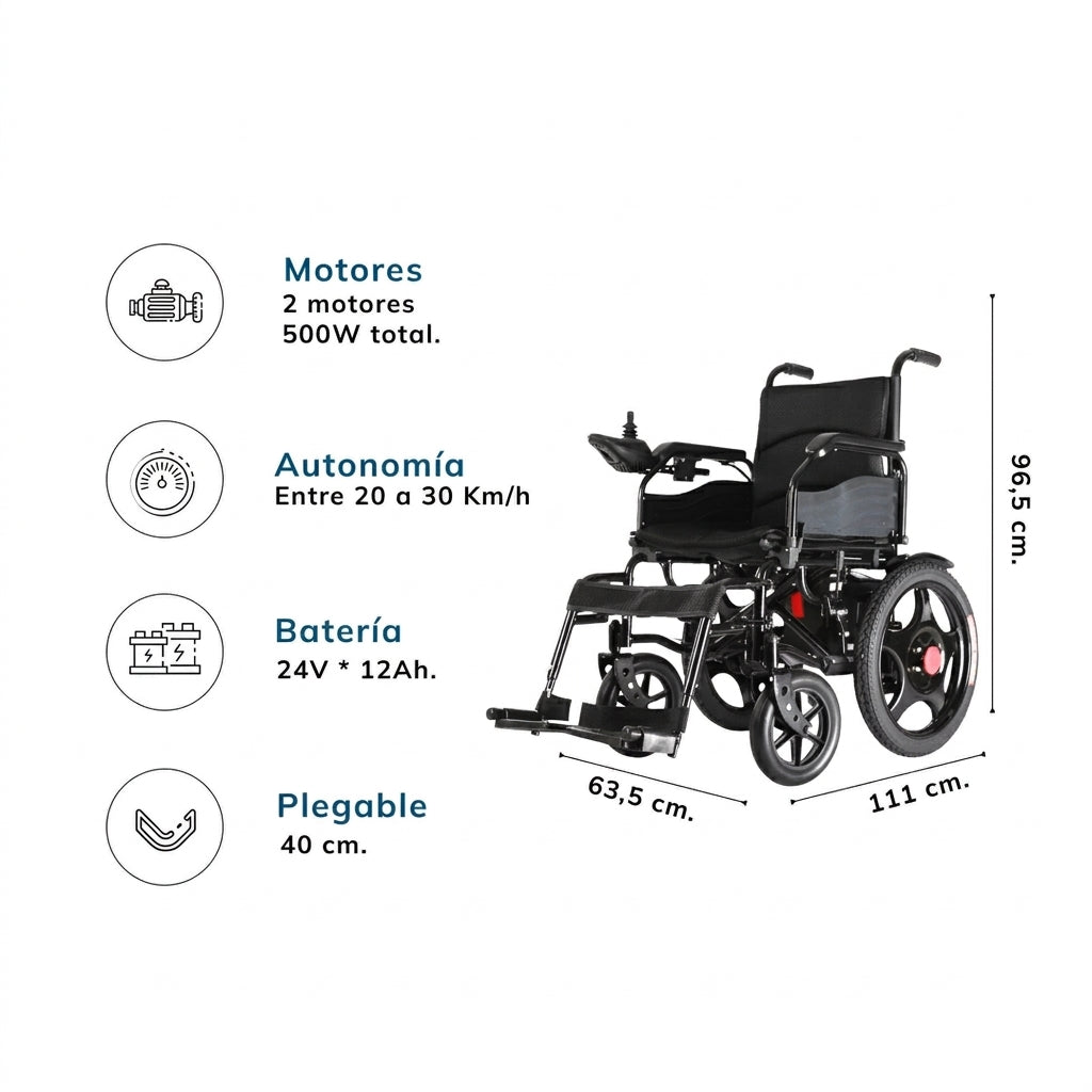 Especificaciones de silla de ruedas eléctrica