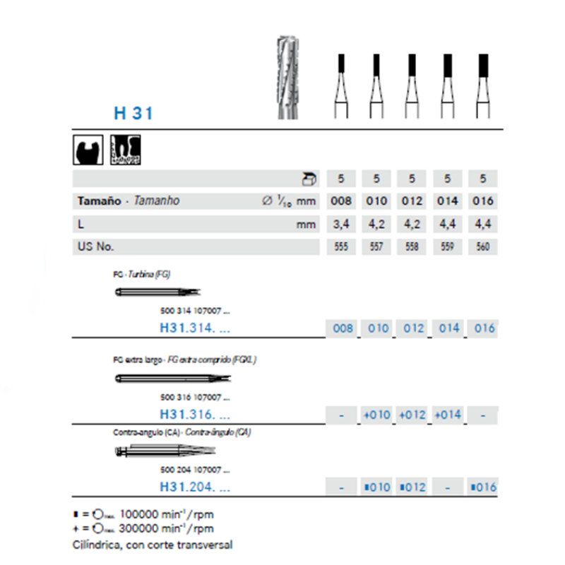 Fresa Carbide Cilíndrica Con Corte Transversal AV - CA