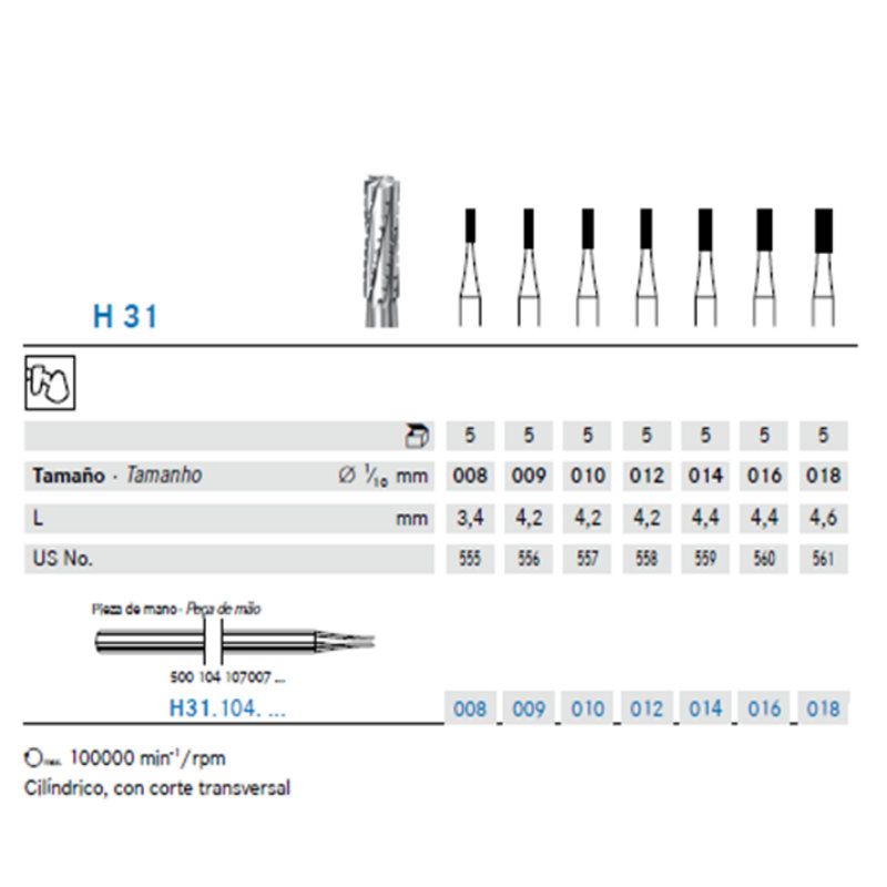 Fresa Carbide Cilíndrica Con Corte Transversal PM