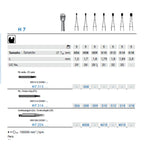 Fresa Carbide Pera – A/V – C/A