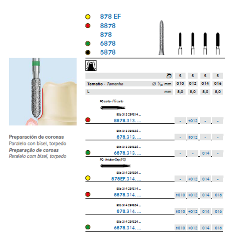 Fresa Diamante Torpedo Con Bisel – A/V