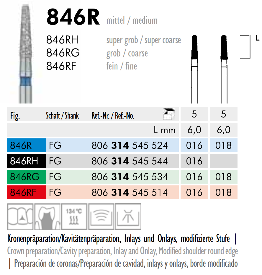 FG 846R