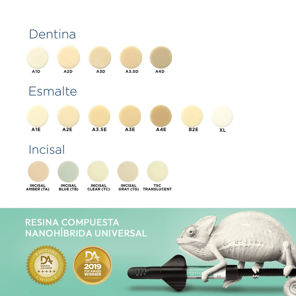 RESINA HARMONIZE KERR