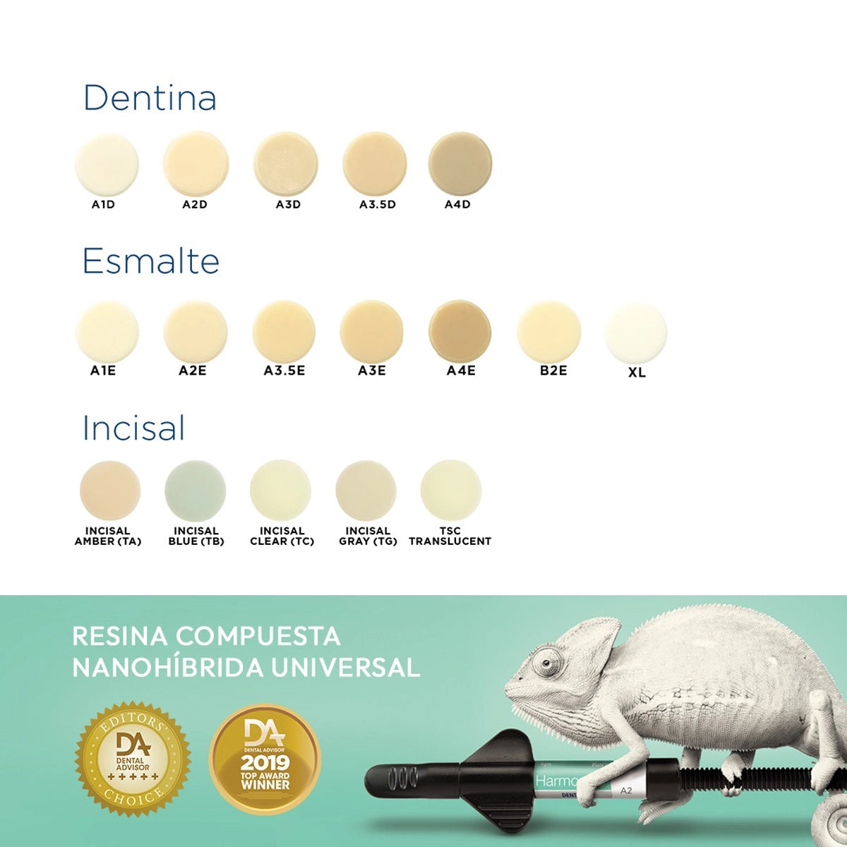 RESINA HARMONIZE KERR