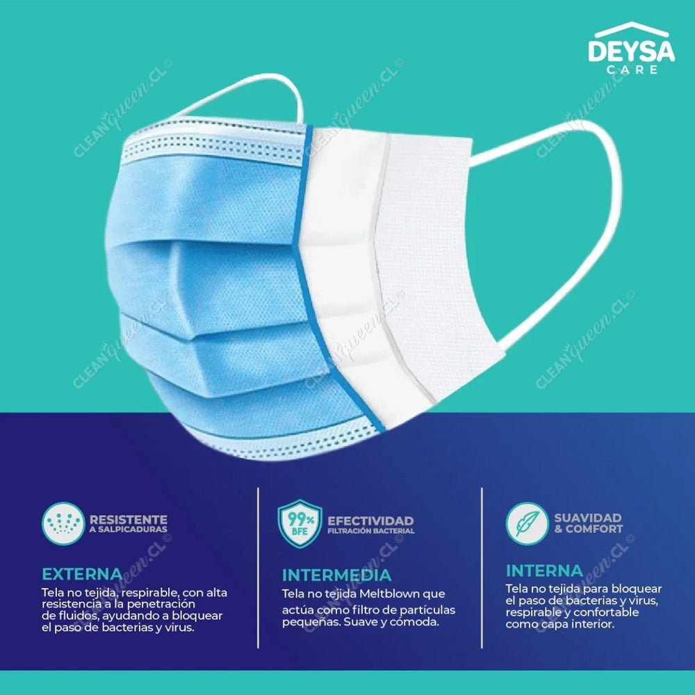 Mascarillas 3 Pliegues Deysa Care 50 Unid