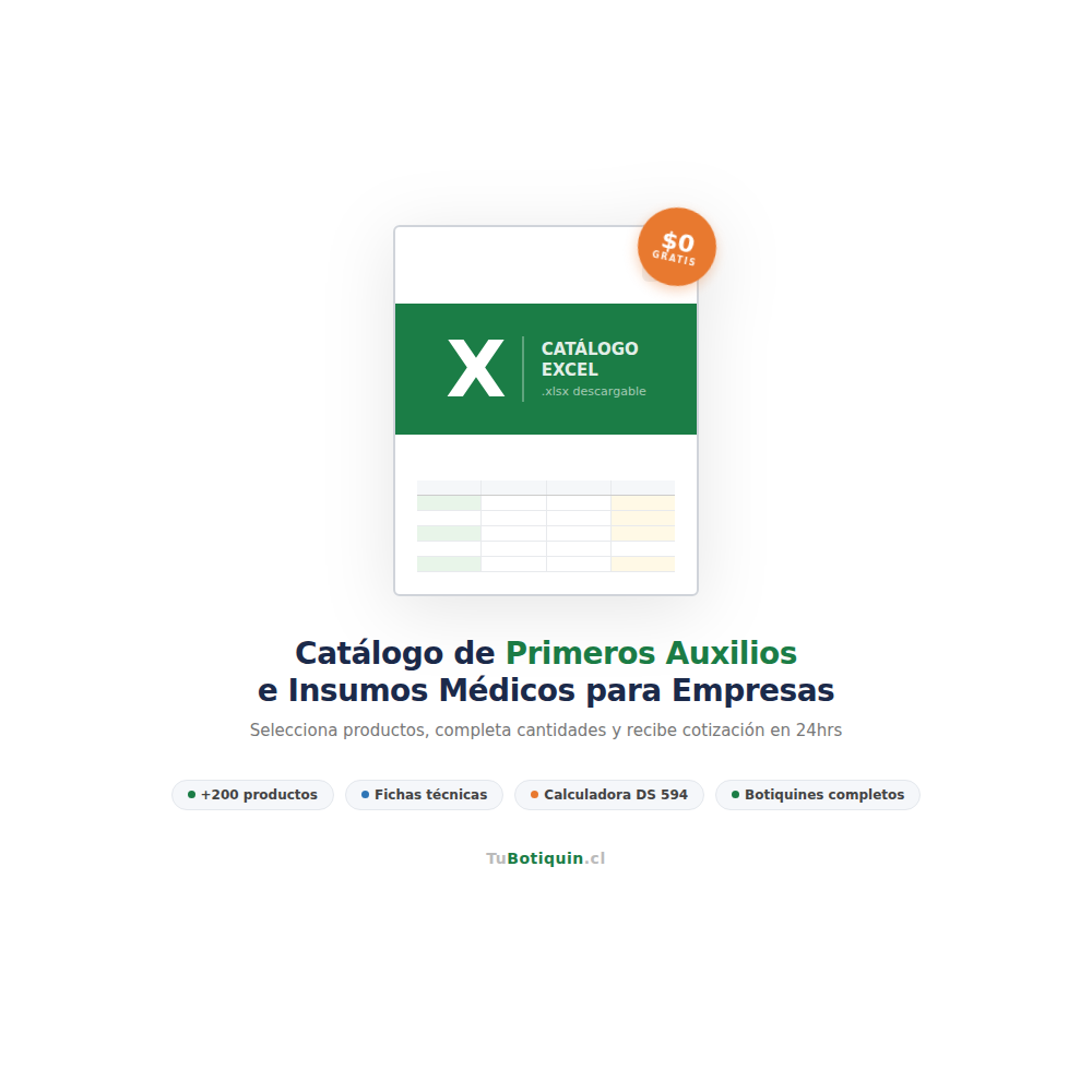 Catálogo de Insumos Médicos y Botiquines para Empresas 2026 — Descarga Gratis