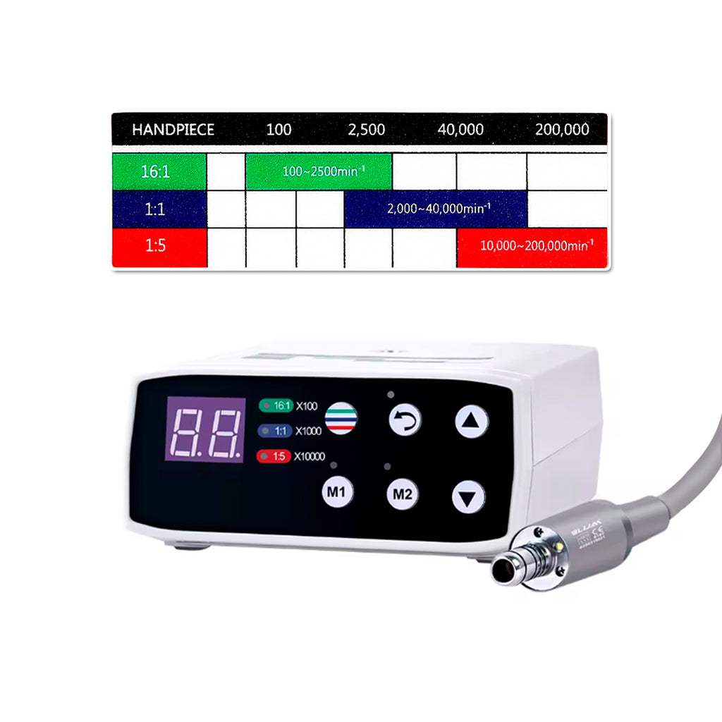 MOTOR ELECTRICO CLINICO LED X-SERIES SKYDENT