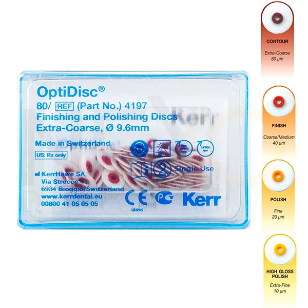 OPTIDISC-KERR