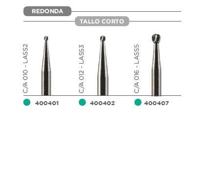 Fresas Carbide Baja Velocidad Tallo Corto Redonda