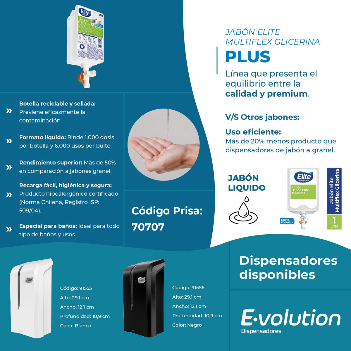 Jabón Líquido Elite Multiflex Glicerina 1 L - Imagen 3