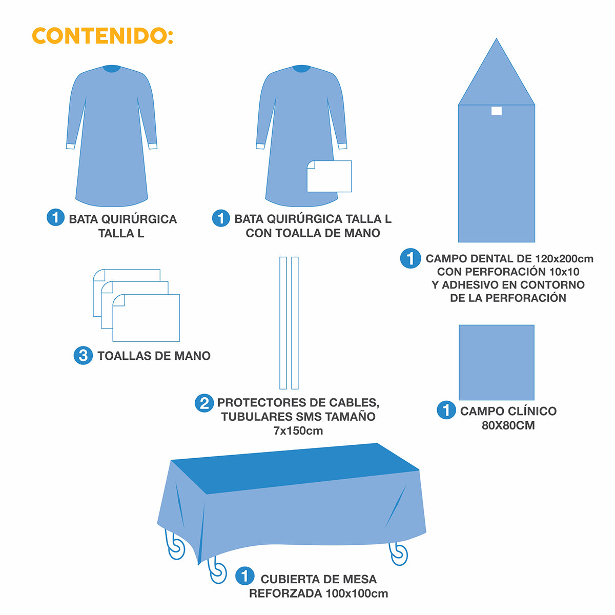 PAQUETE DENTAL ESTERIL SKYDENT