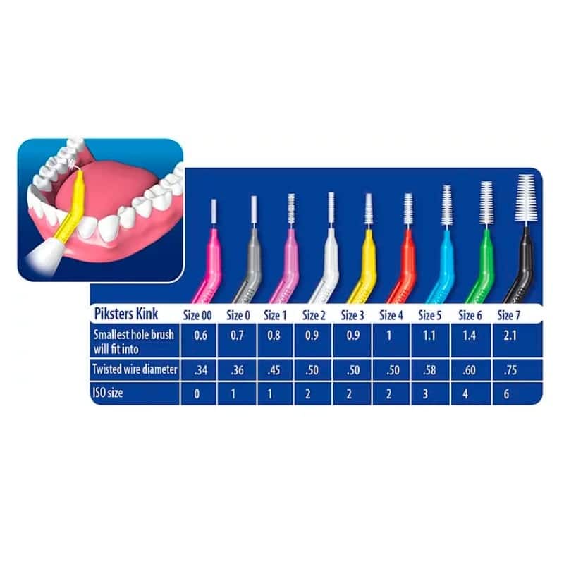 Cepillo Interdental KINK | Piksters