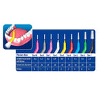 Cepillo Interdental KINK | Piksters