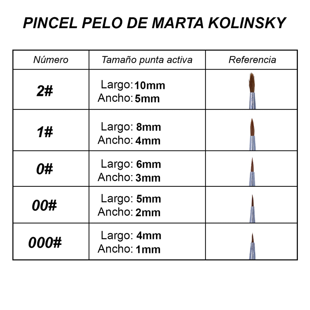 PINCEL PELO DE MARTA KOLINSKY SKYDENT