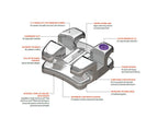 Kit Bracket Focus | G&H Orthodontics