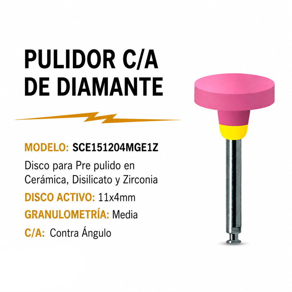 pulido zirconio media